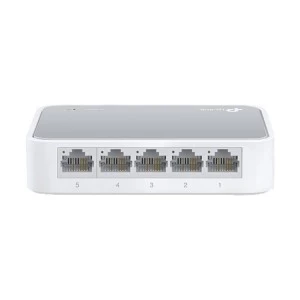 Network Router
